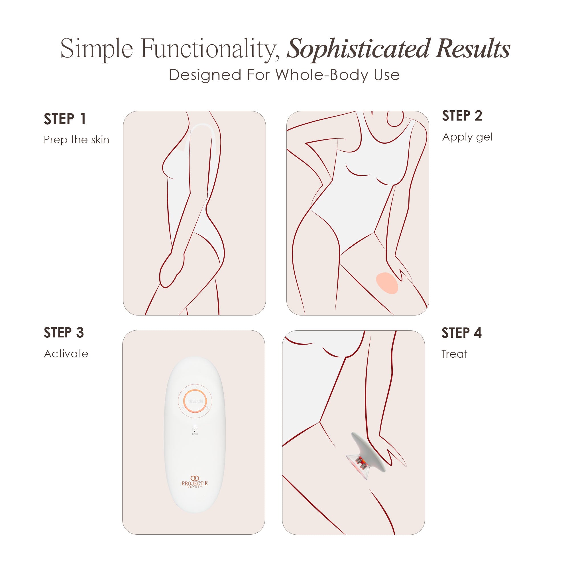 Sera vacuum body contour device showing steps on how to use the device